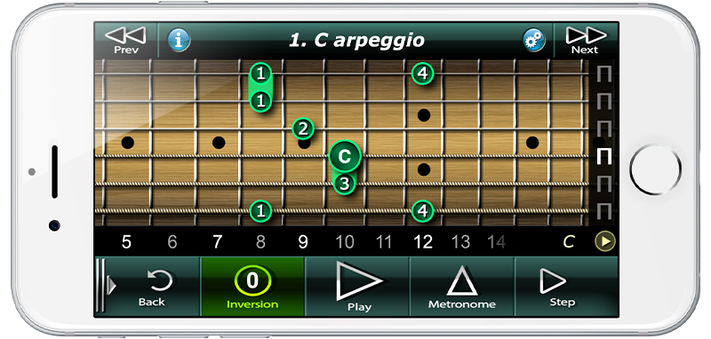 Sweep Picking Guitar Arpeggios