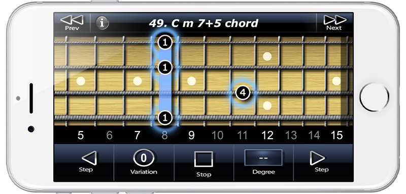 Bassman Chords II