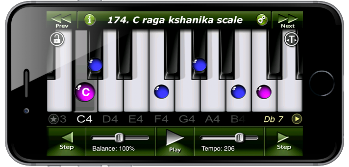 Piano Chord-Scales