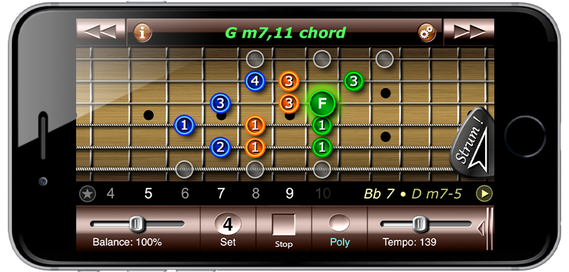 Quartal Harmony Guitar