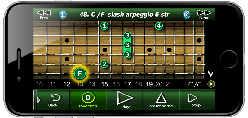 Sweep Slash Arpeggio on Guitar