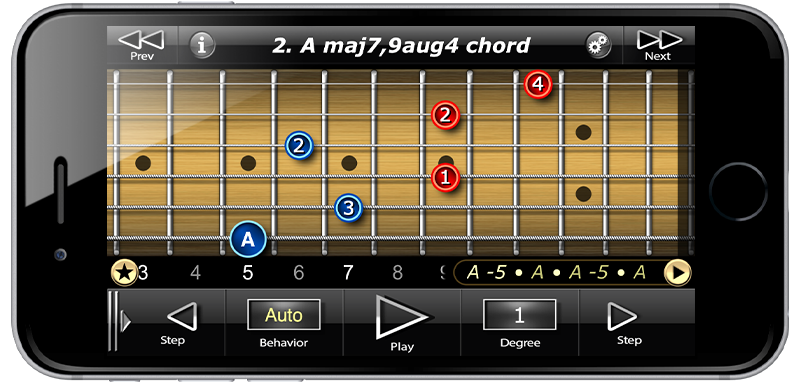 Two Handed Touch Guitar Chords